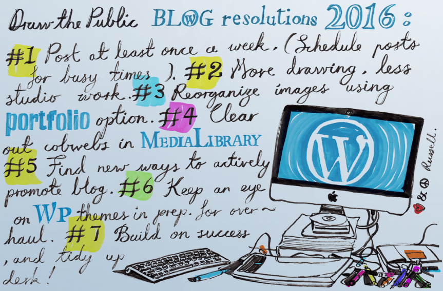 What Are Your Blogging Goals for&nbsp;2016?